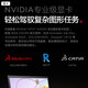联想ThinkPad P15 高端设计师画图本 联想移动图形工作站3D建模视频剪辑笔记本电脑 i9-11950H A5000 专业绘图显卡 高色域屏 官方标配