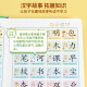 时光学汉字会说话点读书2-3-6-8岁认识680个常用汉字早教发声书会说话的识字大王发声书幼儿认字识字启蒙儿童识字书有声趣味识字 【新增诗词解析】能说会唱的唐诗