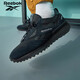 锐步（Reebok）锐步2024情侣LX2200美式复古时尚百搭轻盈运动休闲跑鞋 橡胶大底 gy9764 深松绿 39