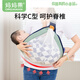 
Mom Fruit (org.mama) baby strap multi-function horizontal front-held baby holding artifact 0-3 years old baby carving baby outdoors for four seasons. Gray-shoulder strap adjustable [summer mesh]