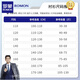 
Romon's performance suit chorus recitation performance dress men's white shirt black pants children's suit set long strap four-piece set: short-sleeved shirt + black 180cm