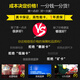 
Asus/Gigabyte/Colorful/MSI/Brand Random GTX1060/1660TI/2060 Desktop Second-hand Graphics Card Chicken Game Graphics Card GTX960-2G [Tencent Family Bucket, Sweet and Play]