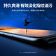 绿联适用红米K50钢化膜Redmi K50至尊版/K50Pro手机膜全屏全包保护高清透防摔抗指纹贴膜-2片装