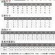 佰悠迪西装套装男商务休闲结婚三件套外套正装男士西服套装男大学生全套 黑色 (西服+西裤+白衬衫)赠领带 2XL 【120-130斤】赠领带