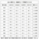 XMSJADIFAN高强10.9级T型螺丝/塑机冲床铣床模具压板M12M14M16-M30T型 10.9级M12250T型螺丝