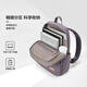 Samsonite Computer Bag Mochila de 14 pulgadas Mochila para mujeres Commuting Fashion Light GV1*51001 Regalo de actualización