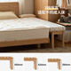Genji hölzernen Massivholz Kinderbett moderne einfache Nachttribbribs Breite Artefaktjunge und Mädchen kleines Bett 0,4 m Kinderspleißbett + Matratze (8 cm dicke J115)