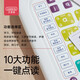 Beinshi Pinyin Ученик начальные гласные гласные точки