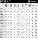 达亿瓦（DAIWA）BASS X Y路亚竿路亚钓鱼竿碳素泛用微物路亚远投钓竿鱼竿十大品牌 682MLS.Y（2.03米中软调直柄）