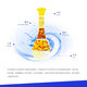 Yanghe Blue Classic Dream Blue M1 Rich Flavor Liquor 45 degrees 500ml Single Bottle Smooth Taste