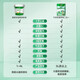 Sanke Tree Paint (SKSHU) [Green Home] Interior wall repair paint, new and old houses are painted with homes. Qusenhuo Beauty Paint Small Can Paint Pure White (Contact Customer Service for Color Adjustment) 1L*1 piece