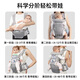 St. Philippines Baby Baby Back Board Booth Pool Baby Witting Baby Wittering Baby Light Light Convenience Multifunctional Four Seasons General Gray Printing Lumbar Stool- [15 kinds of back method]