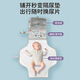 Antarctic portable baby diaper pad Oxford cloth diaper separating portable diaper storage mommy bag gray