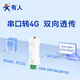
People 4G dtu module Cat1 rail-type wireless transmissive RS485 serial port 232/TTL communication IoT device DR154 series new RS485 + rod-shaped antenna + 8 years of traffic