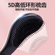 AIBODUO dog comb Teddy comb special pet massage comb fluffy artifact small dog Bichon dog hair supplies rose gold