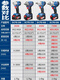 Dongcheng DCPB02-18M Wrench électrique sans balais 298 Impact Céreuse grand couple 320 nm Réparation automatique Rack Worker Dongcheng 698 Métal nu sans électricité ou charge 20V