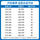 真维斯（Jeanswest）凉感冰丝潮流牛仔裤男士夏季薄款宽松弹力直筒休闲修身长裤子下装 灰色2011 32 【建议130-140斤】