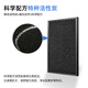 Jianyi Honeywell air purifier filter No. 2 HEPA activated carbon + No. 1 initial filter element KJ190F-W02 [Composite 1 piece pack]