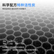 简颐 适配日立新风机系统滤网全热交换器KPI-1523Q3滤芯HEPA高效pm2.5 KPI-3523/25Q3/F【2片除菌+活性炭】