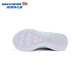 Skechers斯凯奇儿童秋冬保暖运动鞋舒适闪灯休闲棉靴302677L 677L薰衣草色/多彩色/LVMT 28.5