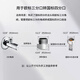 Leijing (Nomona) Leijing Todo cobre Cable interno de 3 minutos Adaptador de alambre exterior Europeo Accesorios de cambio de diámetro de la válvula de ángulo estándar 3-4 Conjunta 0324 3881L01 3-4 Junta One One