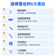 慧谷 光纤跳线LC-LC单模单芯10米光纤光缆尾纤 9/125μm电信级光纤线 HG-LC-LC-SM-10