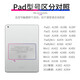 Fanrui geeignet für iPad6 Touchscreen -Bildschirmbaugruppe 2AIR3 Ersatz 5pro LCD Display Mini4 Innere und äußerer Bildschirm 8 Glasbildschirm Tablet 7 Ersatz Upgrade Model Free Renovierung [PAD2 Black A1395 A1396 Touchscreen]