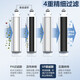 Philips Household Water Purifier Ultrafiltration Direct Drink Water Purifier AUT1210 Original Filter AUT718/AUT719/AUT727 AUT718+AUT719+AUT727 [full set of filter elements