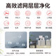 
JF adapted to Whirlpool air purifier filter element filter WA-1050FK, WA-D001FK, D00AF