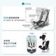 路途乐（lutule）儿童安全座椅汽车用婴儿车载0-4-12岁360旋转iSize 乐智棕野绿