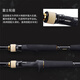 
DAIWA new product BASS X Y Luya rod carbon universal micro-object luya long throw fishing rod raised mouth fish horse mouth fishing rod 2.03m /682LB.Y gun handle 2 sections