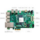 双铂 MLK MZ7035FA XILINX FPGA开发板Zynq （套餐A+DVP OV5640+B