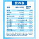 雀巢怡养高蛋白高钙中老年奶粉675克营养含钙老人青年中罐装 2罐实惠装