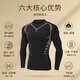 NIUKAILE quick-drying tights men's sports suit spring and summer running training clothes fitness high elastic long-sleeved leggings elite long-sleeved world unparalleled 3XL recommended weight 155-180Jin Jin equals 0.5 kg