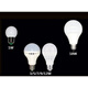 Jiayou Lighting LED Bulb 0.5W 1W 1W 0.5W 3W 5W 7W9W18W12W E27 Screw Warm White Bulb 7W White E27 Screw Others x Others