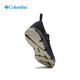 COLUMBIA COLOMBIA SAPATOR AUTALES ARRACHOS HOMBRES CHOKINGATOS AMFIBOS AMPADOS AMPLOS MESH ARRILLABLE CLANTERA DM9904 010 42
