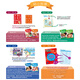 Neue Phonics for Kids 123456 Level Student Book Original Pearson Hongkong Langwen Kinder Englisch Natural Pinyin Lehrassistent für Kinder im Alter von 3 bis 9 Jahren.
