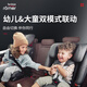 
Britax child safety seat 9 months-12 years old ISOfix hard interface Variable Knight PRO Variable Pro Extreme Gray