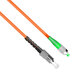 FC/APC-FC/PC multi-mode single-core 3-meter optical fiber jumper pigtail 50/125 62.5/125 length can be customized FC/APC-FC/UPC50/125 1m