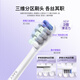 Shuke Couple Electric Toothbrush Intelligent Level 1 Cleaning Adult/Student Gift for Boyfriend/Girlfriend Soft-bristled Gum Protector G5 Feather White + Fog Purple Birthday Gift New Year Gift