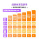New Xueersi Cambridge English Weekly Learning Xueersi Chinese Secret Books 123456 Grade 123456 Volume 123456 Primary School English KET International Examination PET Excellent English Textbook Video Course Cambridge English Weekly Learning Level 2 Second