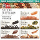 老谷头玉米须茶桑叶茶青钱柳养生茶牛蒡根决明子茶送父母长辈礼品 【品鉴装】玉米须青钱柳 600g
