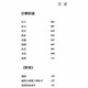 [Подлинное] [подлинное] Lu Xun Collection: Story New Edit Sn9276