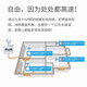 普联（TP-LINK）2.5G超千兆双WAN口家用PoE·内置AC控制器适配WiFi7面板企业级一体化大功率增强型有线路由器 TL-R5009PE-AC 9口2.5G/115W