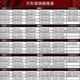 Laboratory metal sample analysis corrosion resistance, high temperature resistance, tube furnace, corundum boat crucible alumina combustion corundum ark boat, porcelain boat, SN9764 trapezoid 120x60x18mm