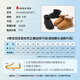 
[90% new] ABC KIDS children's shoes for boys and girls snow boots 2024 winter children's cotton shoes plus velvet thickened girls cotton boots 3879PY khaki 37