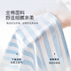 
Snoopy boys' short-sleeved home clothes summer pure cotton thin loose and fashionable 2024 new children's pajamas set solid color ice water blue 160