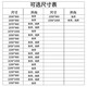 尧盾甲级防盗门 发泡填充入户大门 极窄边智慧门 暗铰链大见光安全门 2050*1050 人脸全自动锁+门