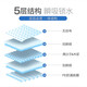NORTHSHORE成人护理垫老人用一次性隔尿垫 婴儿产妇产褥垫 L大号50片60x90cm