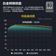 金河田（Golden field）白金A+1050W 黑色ATX3.1电脑电源白金认证/全日系电容/压纹线/12V2*6/稳压5090D显卡/1000uf主电容